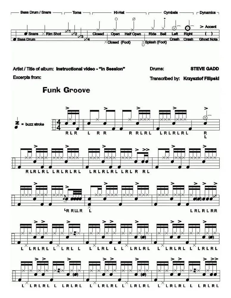 爵士鼓谱：gadd - funk groove