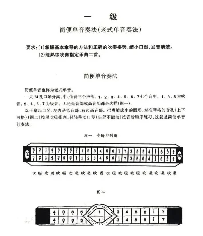 考级一级曲目5首