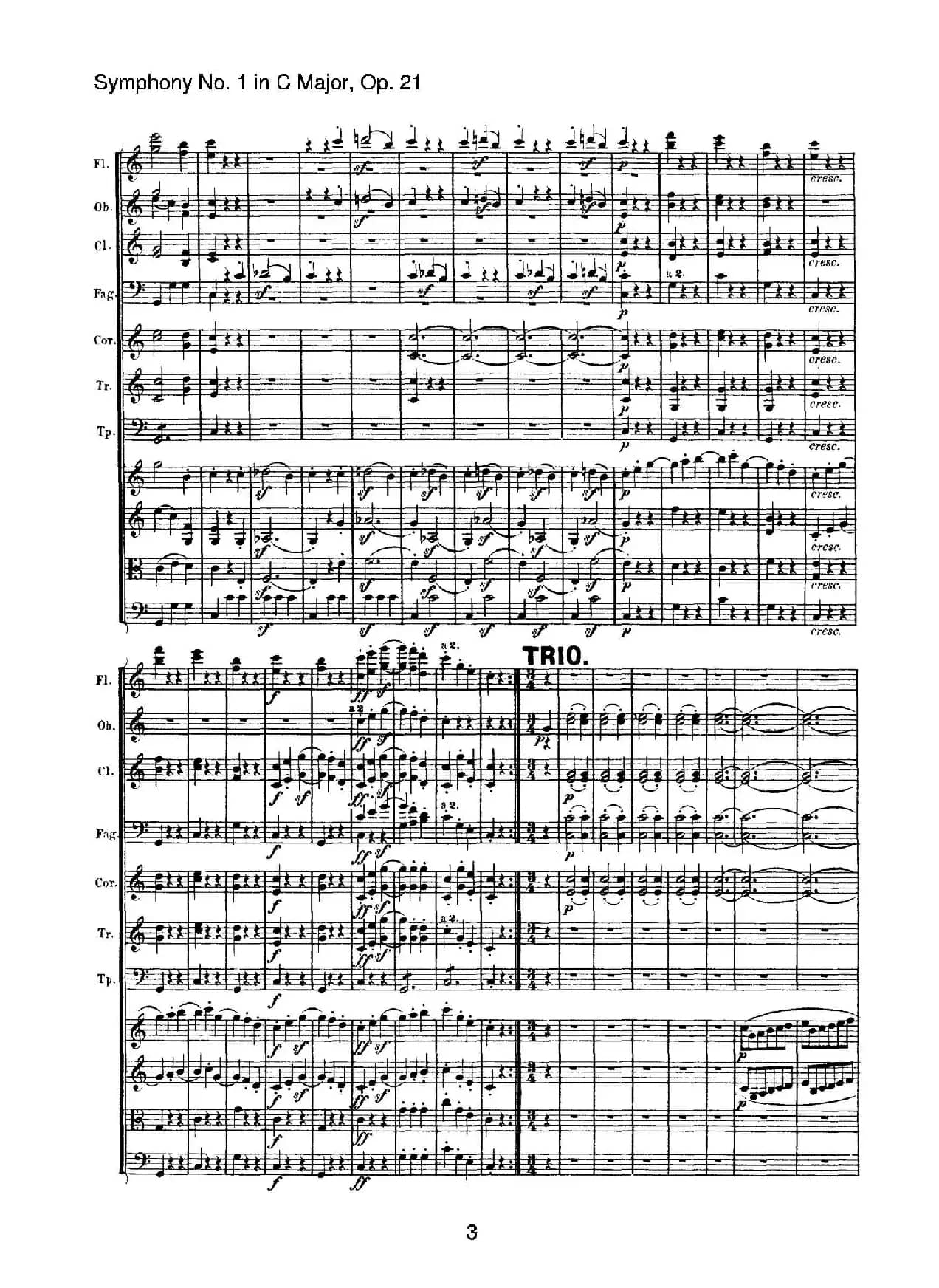 Symphony No.1 in C Major Op.21（Ⅲ）（交响乐总谱）