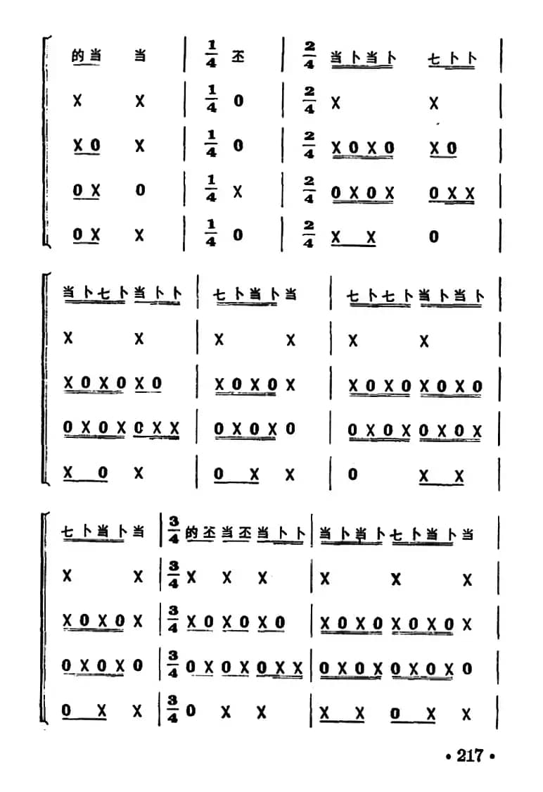 金鹿衔花（打击乐合奏）