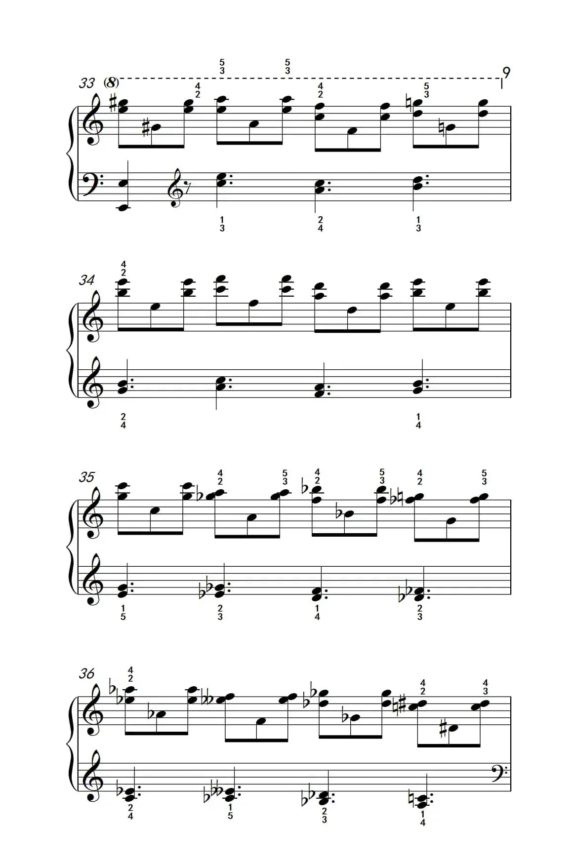 莫什科夫斯基 钢琴练习曲（第八首）