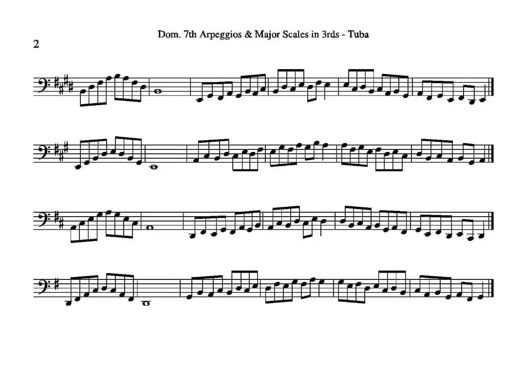 Dom. 7th Arp. & Major Scales in 3rds - Tuba（大号练习教材选曲）