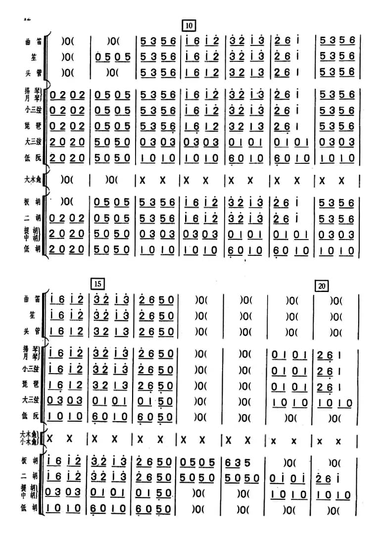 百花齐放（福建民乐合奏）