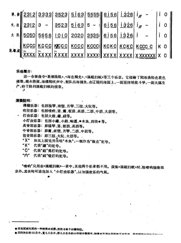 闽海渔歌（组曲）（福建民乐合奏）