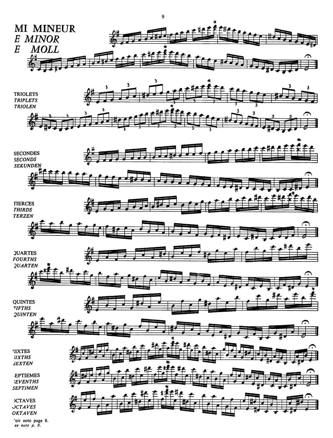 五线谱音阶练习（P8——12）