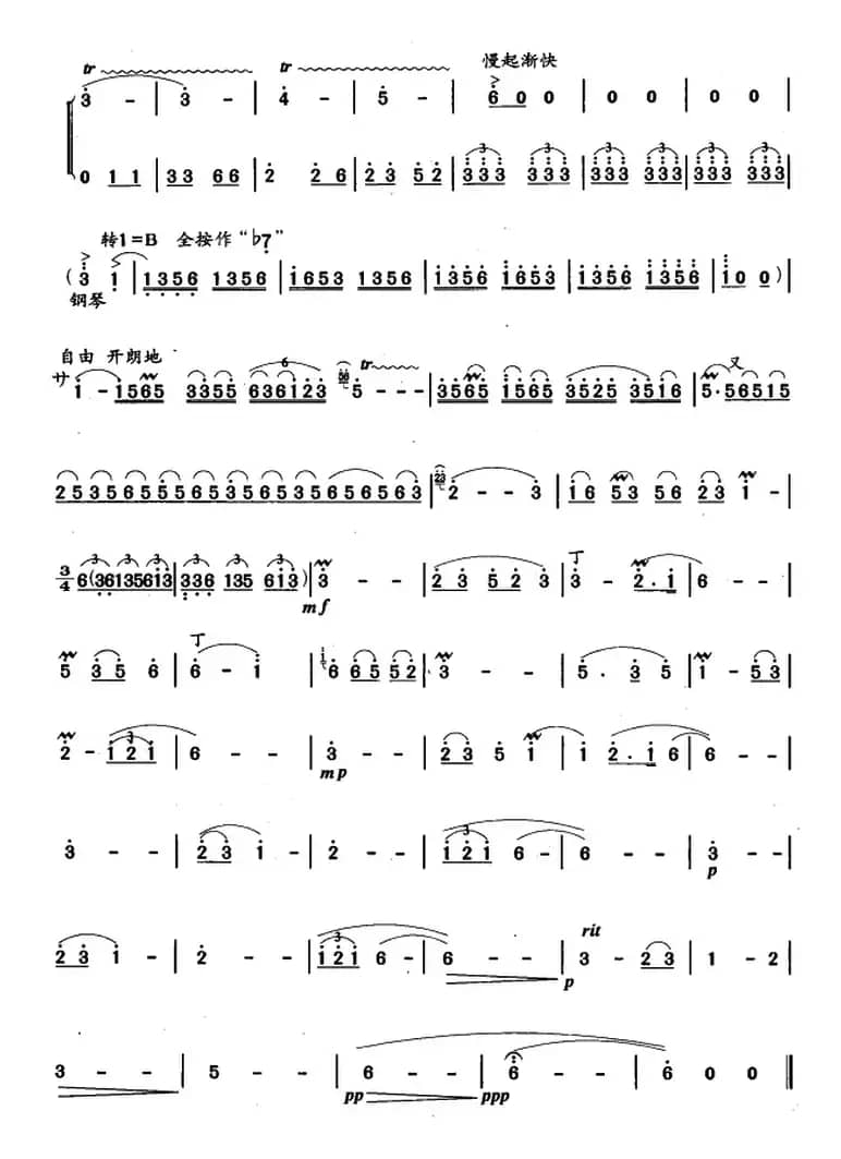 笛箫十级考级曲目：三峡随想曲