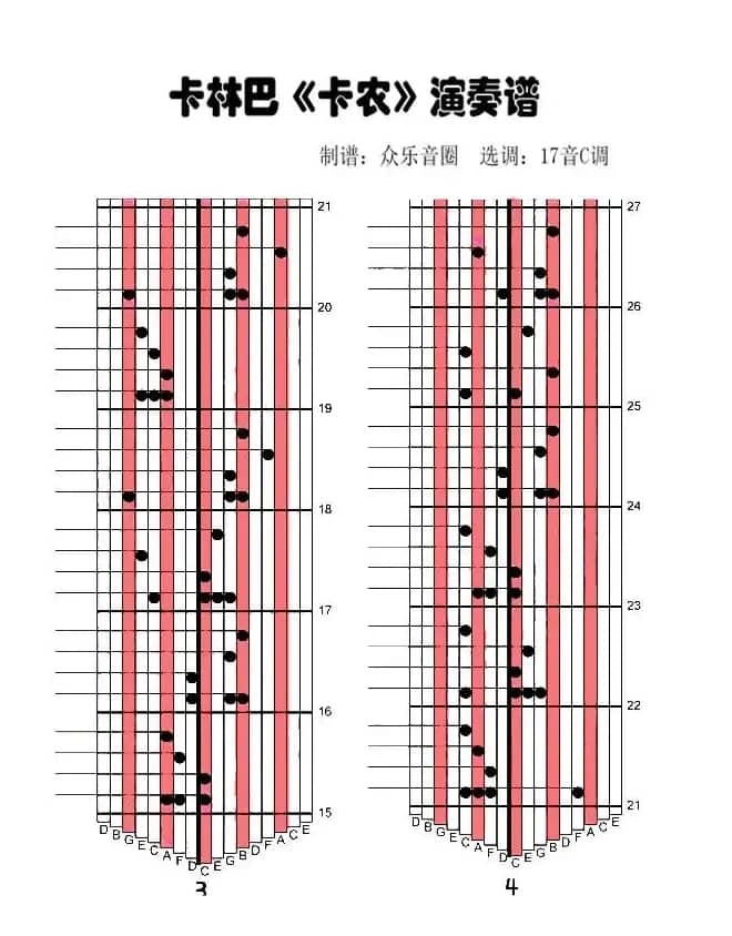 卡农（拇指琴卡林巴琴演奏谱）