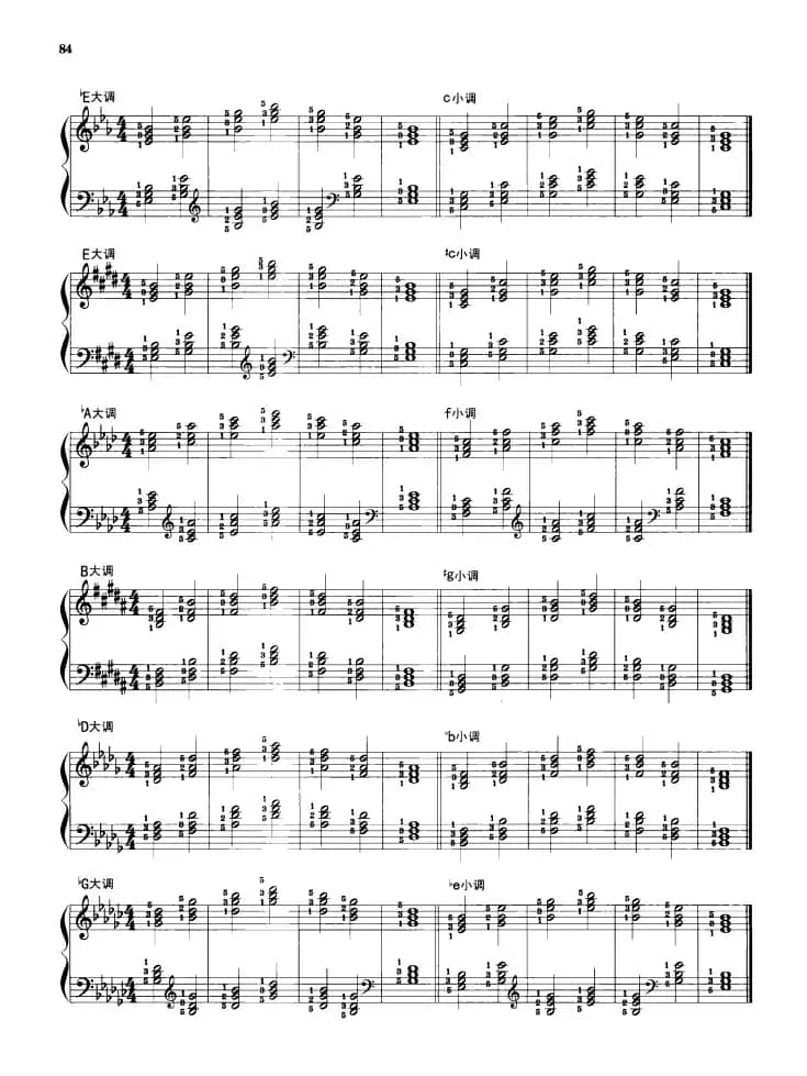 钢琴和弦练习：三个音