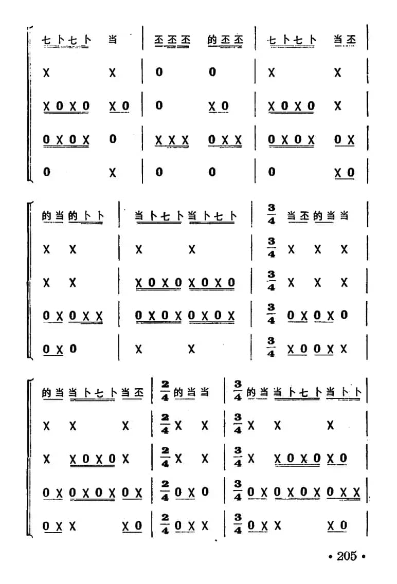 喜鹊闹梅（打击乐合奏）