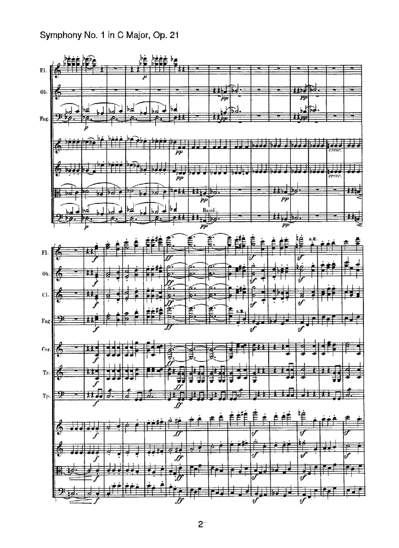 Symphony No.1 in C Major Op.21（Ⅲ）（交响乐总谱）