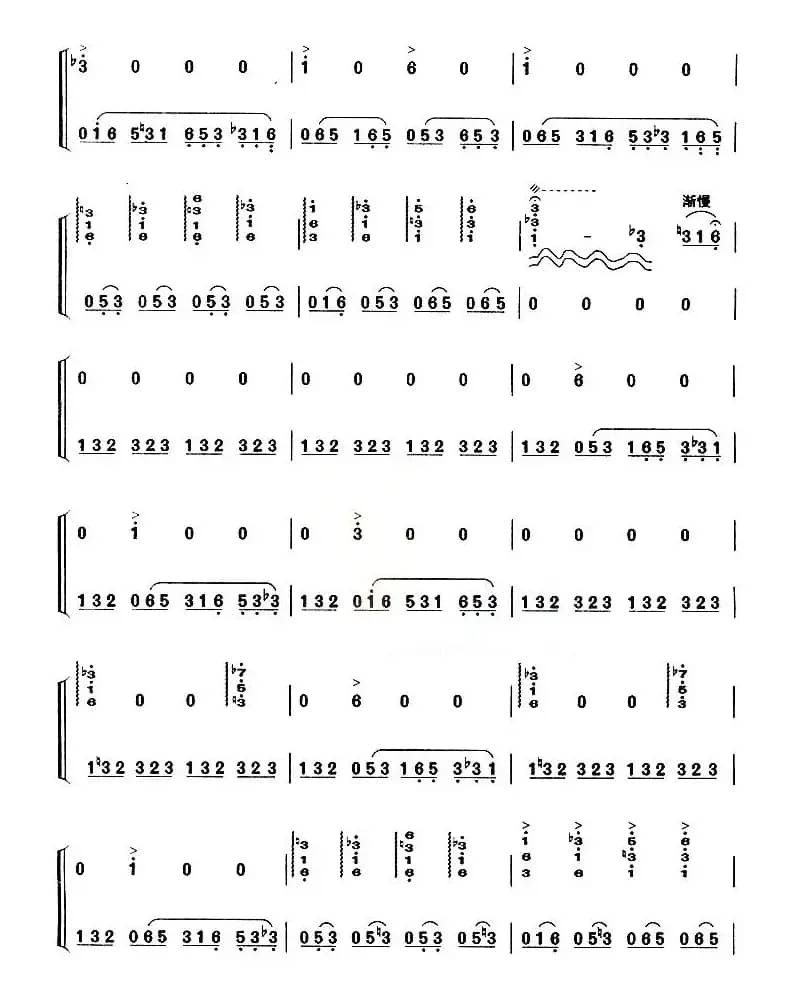 黔中赋（【上海筝会】考级九级曲目）