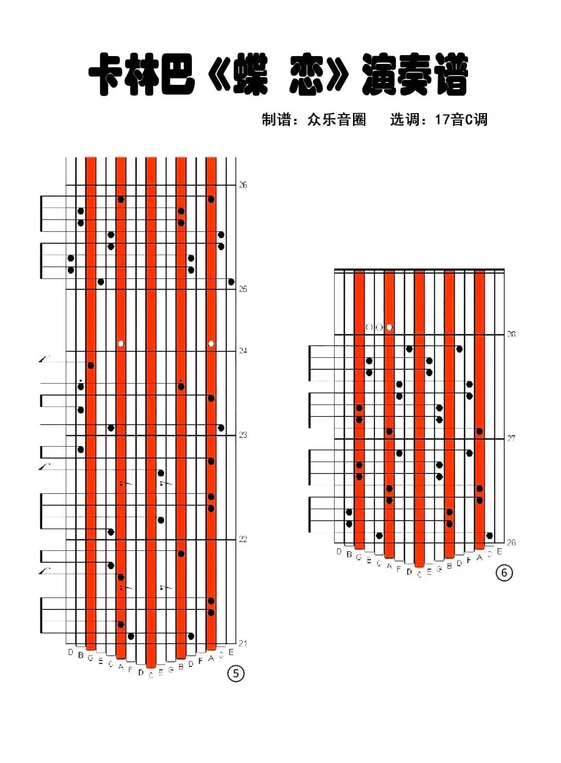 蝶恋（拇指琴卡林巴琴演奏谱）