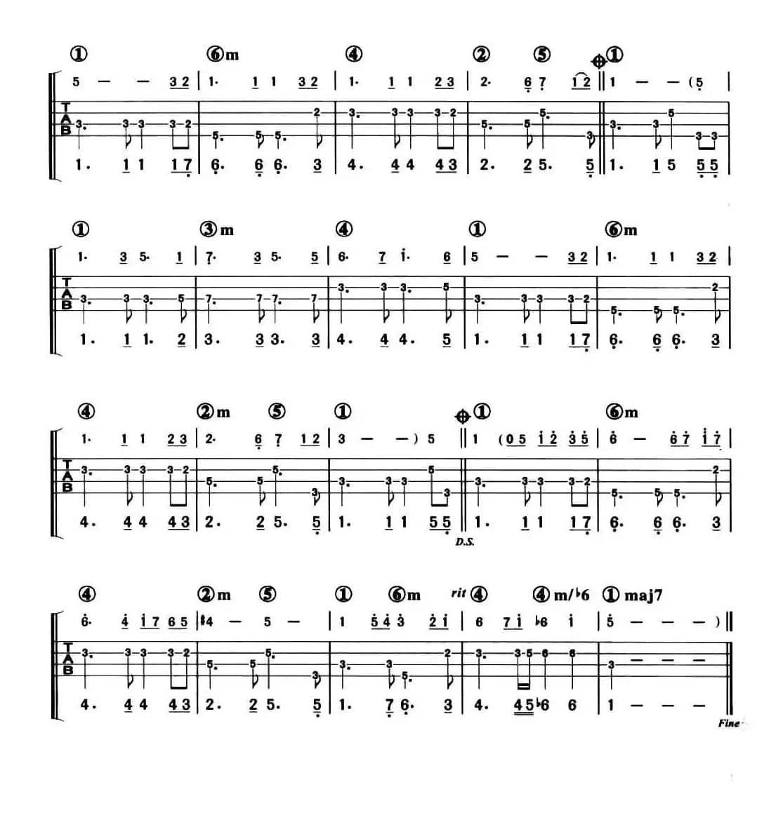 月亮代表我的心（贝司谱）