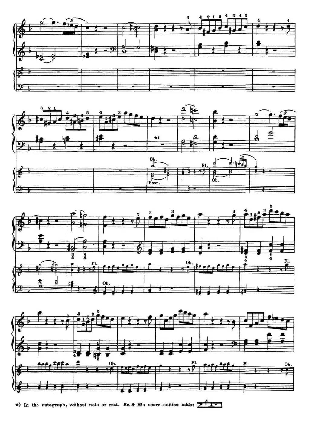 二十八部钢琴协奏曲 No.20（P46-59）