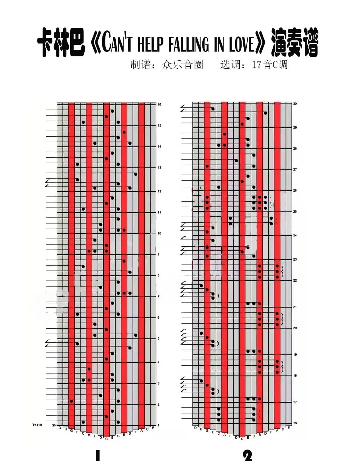 Can't help falling in love（拇指琴卡林巴琴演奏谱）