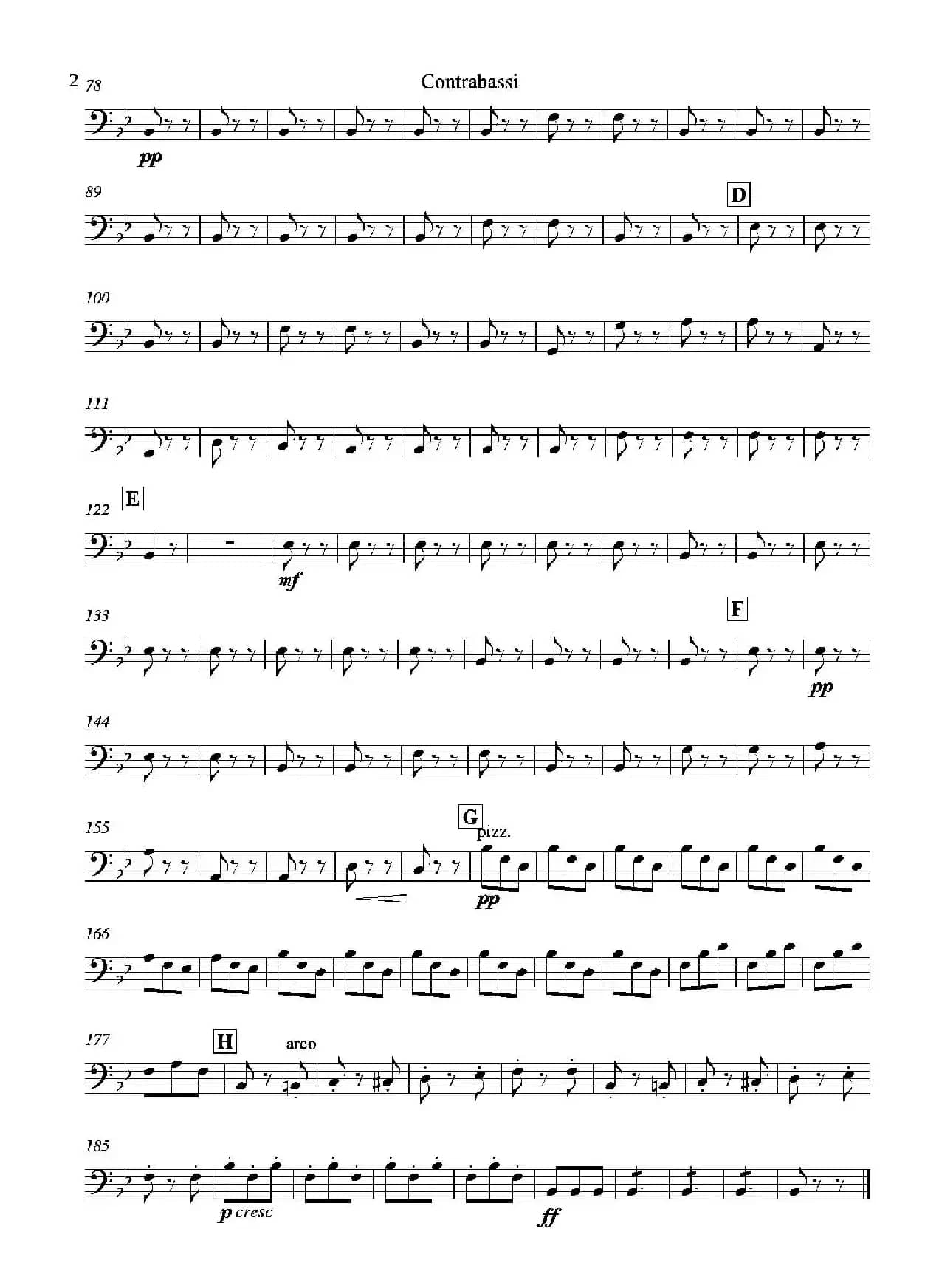 Brindisi （La Traviata）（管弦乐队分谱）