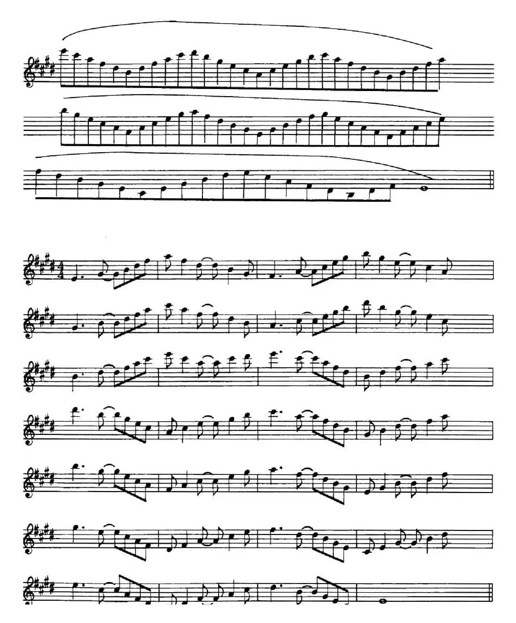 萨克斯演奏教程第六节（六音和弦-守调变奏）