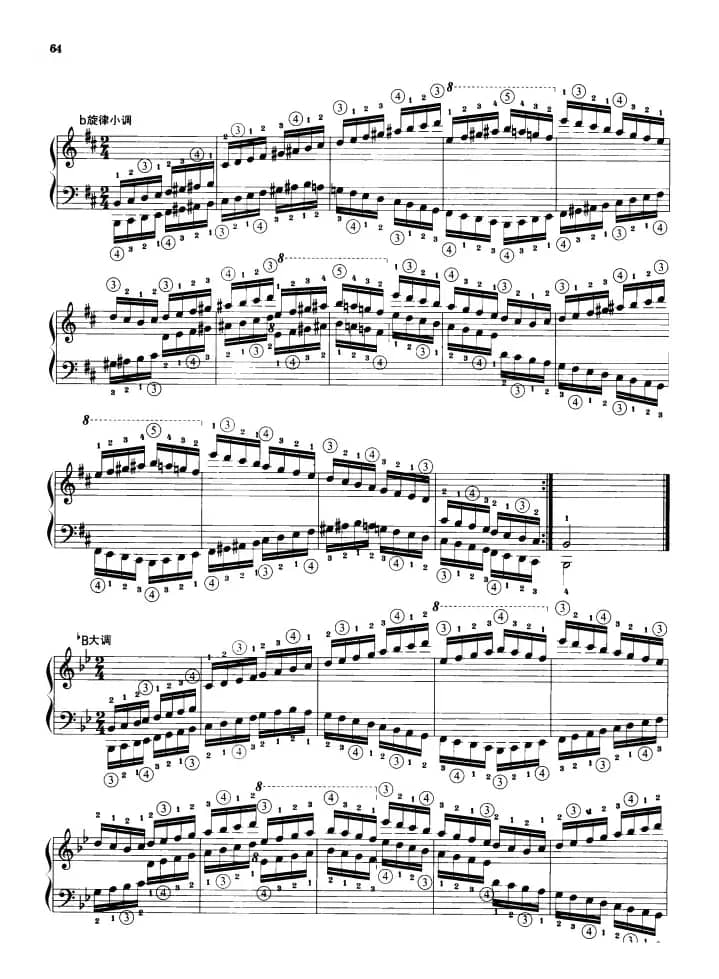 钢琴音阶练习：反向四个八度