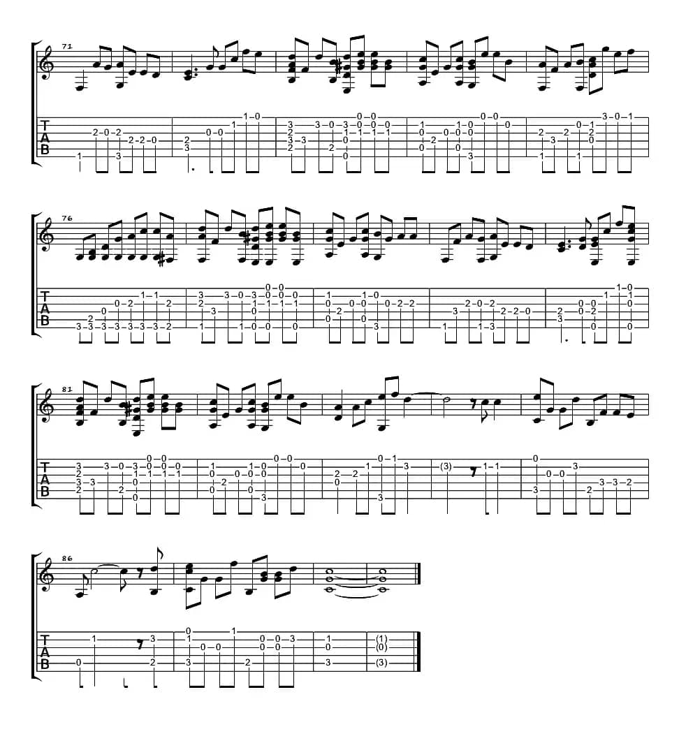 那女孩对我说（指弹谱）