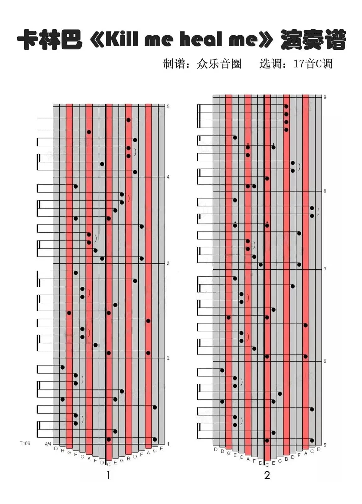 kill me heal me（拇指琴卡林巴琴演奏谱）