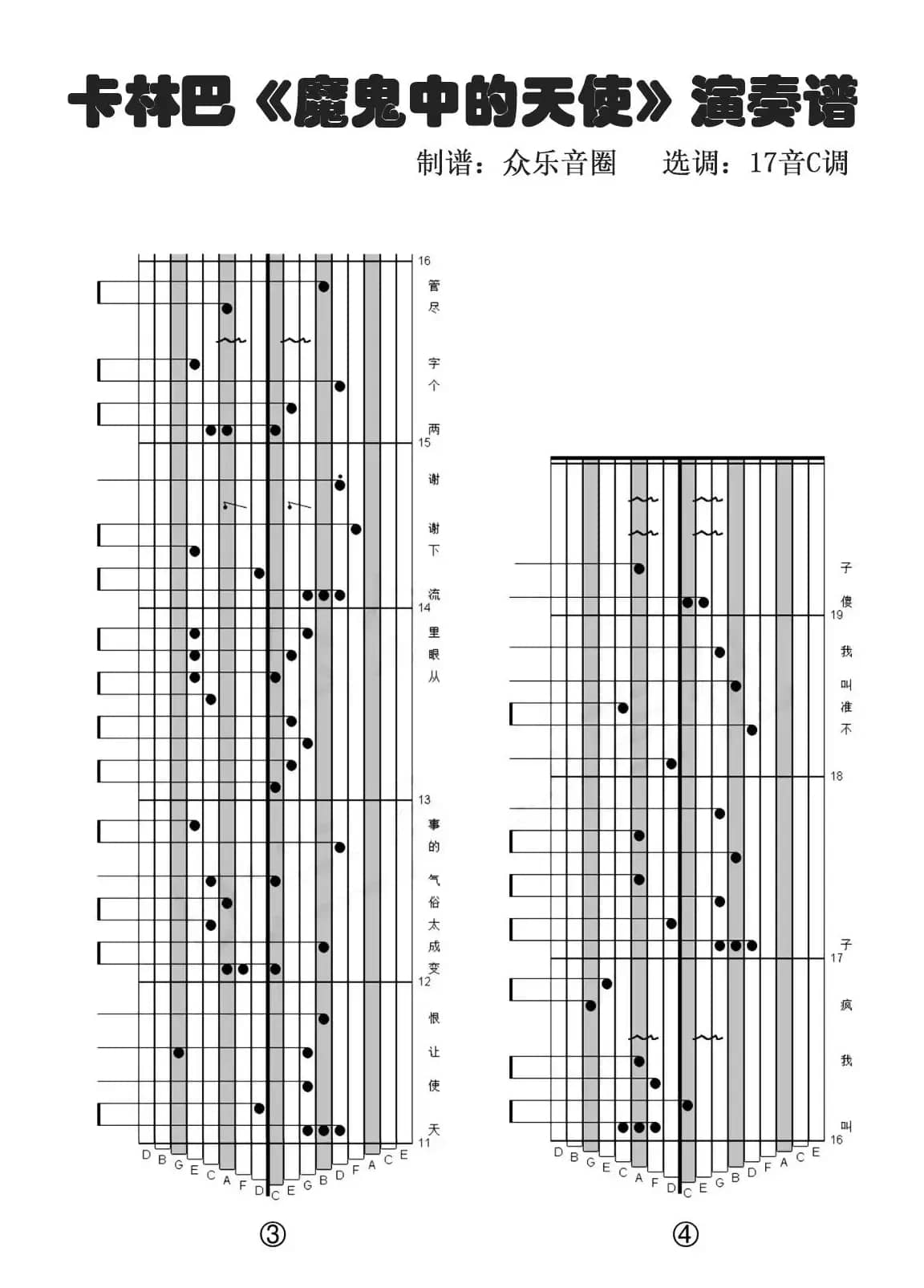 魔鬼中的天使（拇指琴卡林巴琴演奏谱）
