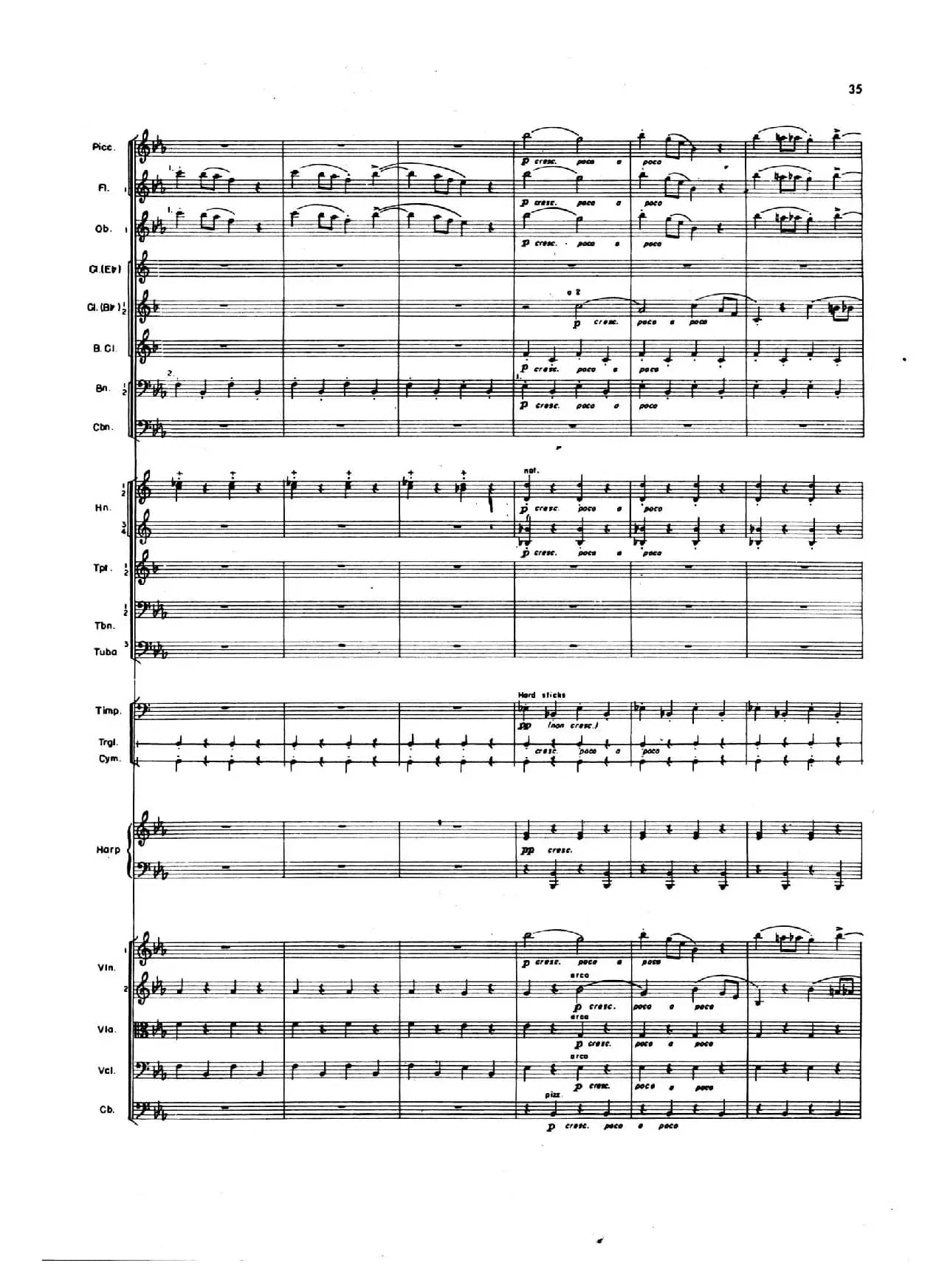 OVERTURE TO CANDIDE（《坎迪德》序曲）（交响乐总谱）