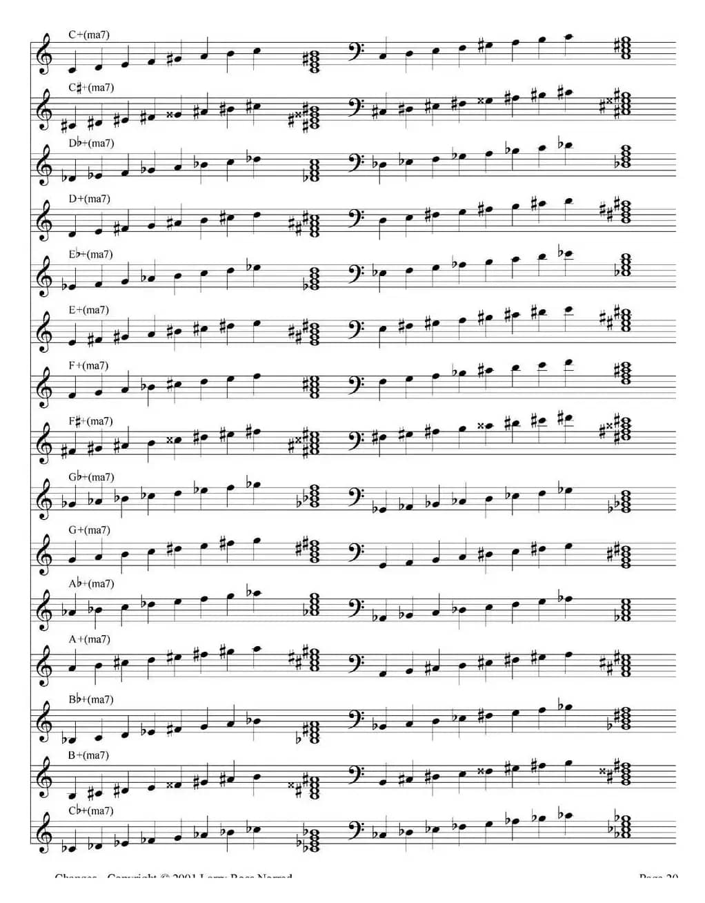 Changes（爵士乐和弦教材）（P1-20）