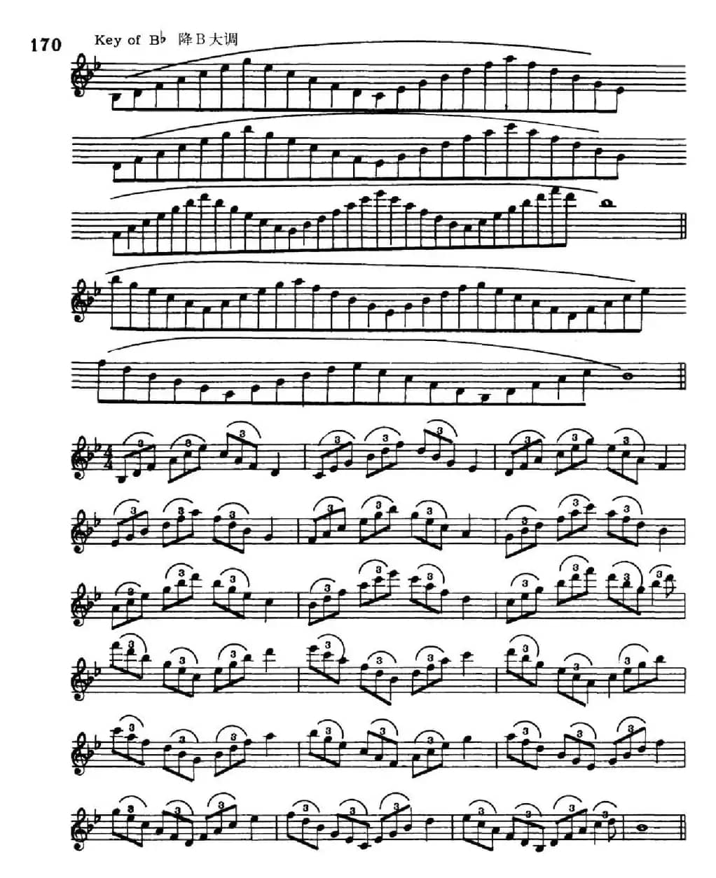 萨克斯演奏教程第六节（六音和弦-守调变奏）