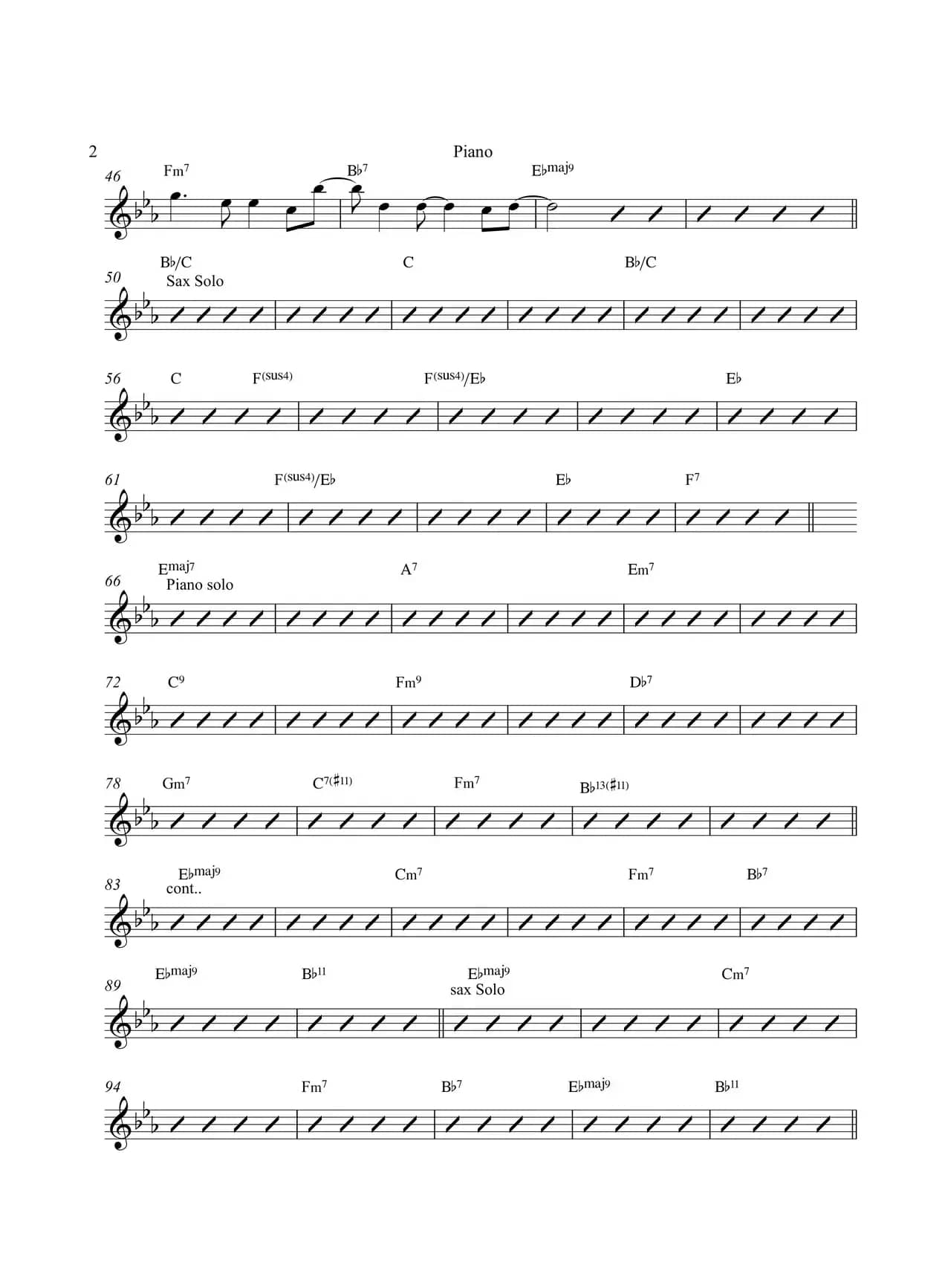 The Girl From Ipanema（Piano）