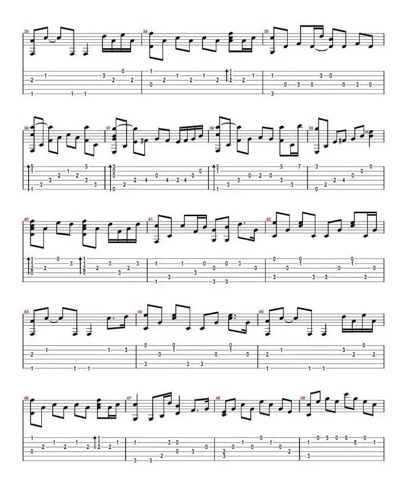 the daydream（白日梦）（指弹谱）