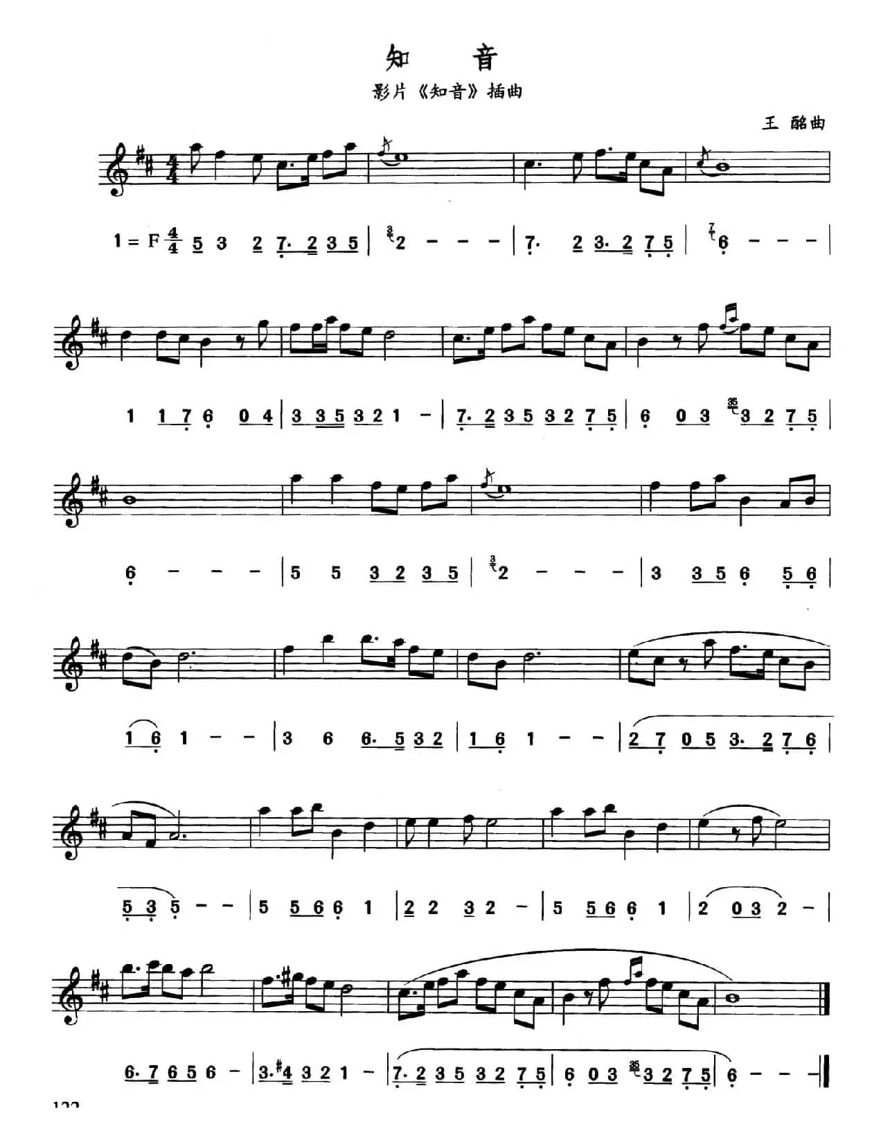 知音（同名电影插曲）（线简谱对照版）