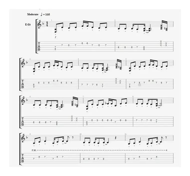 CNBLUE 《孤独啊》吉他谱一