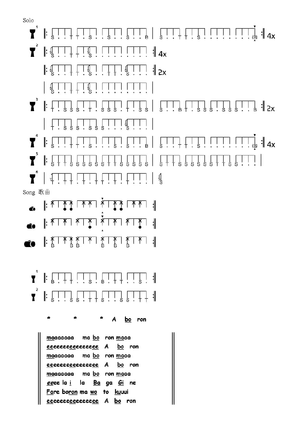 Baga Giné（非洲手鼓谱）