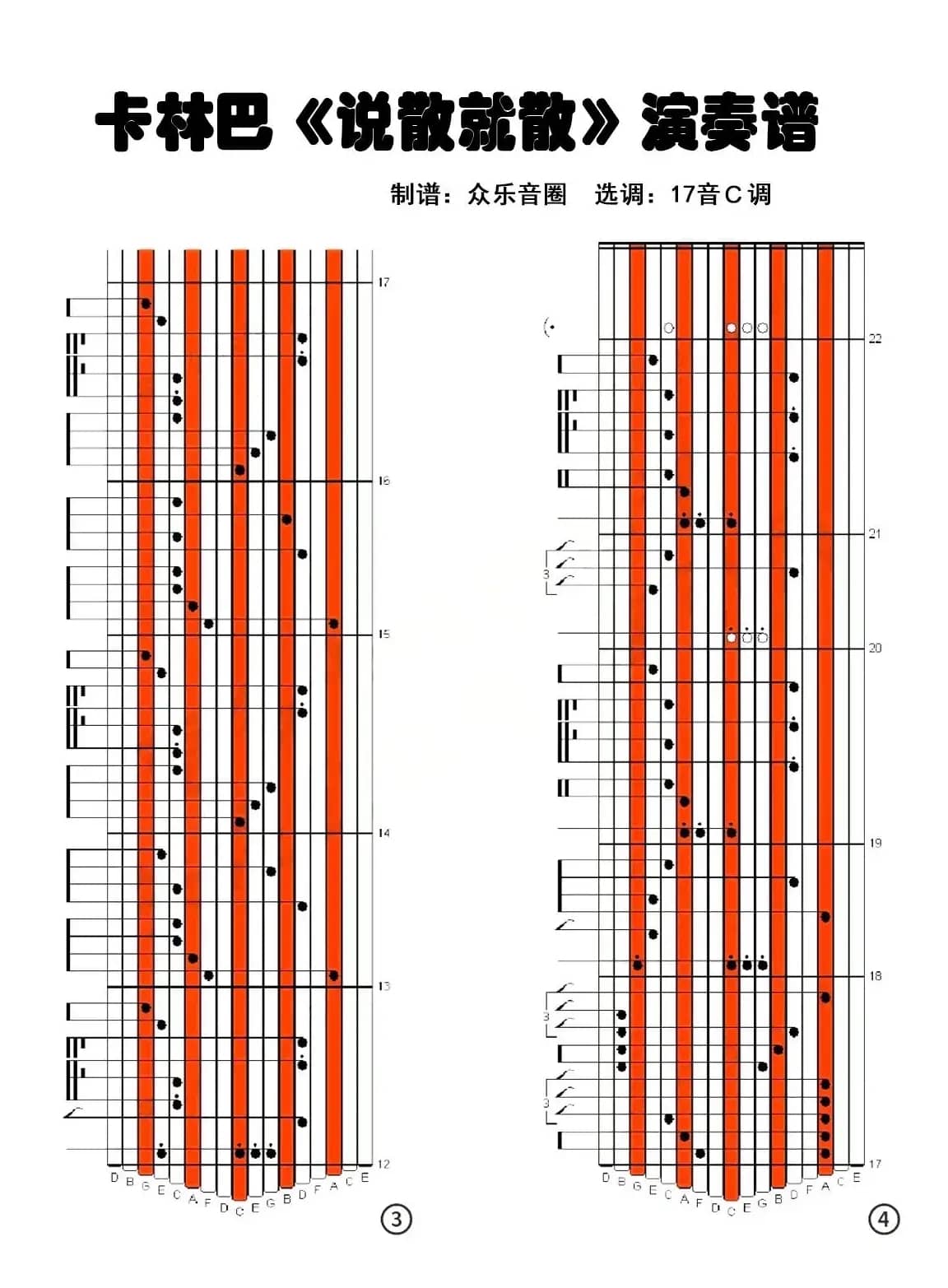 说散就散（拇指琴卡林巴琴演奏谱）