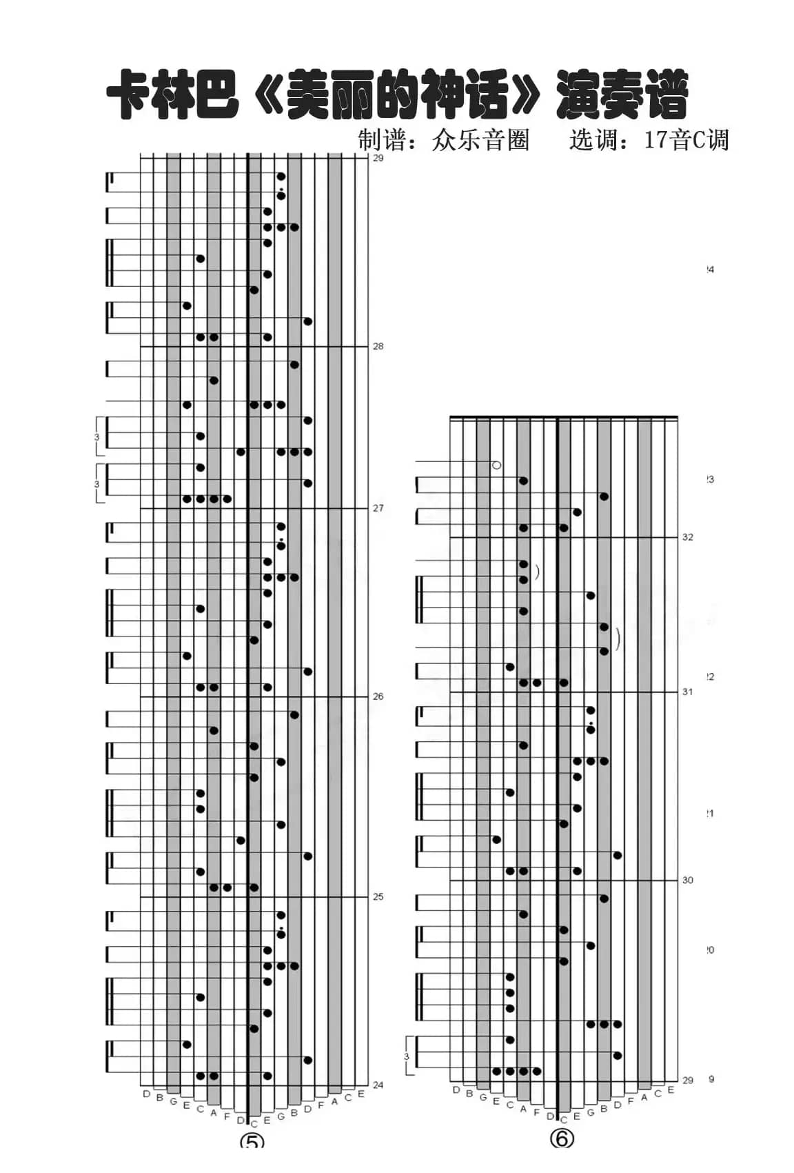 美丽的神话（拇指琴卡林巴琴演奏谱）