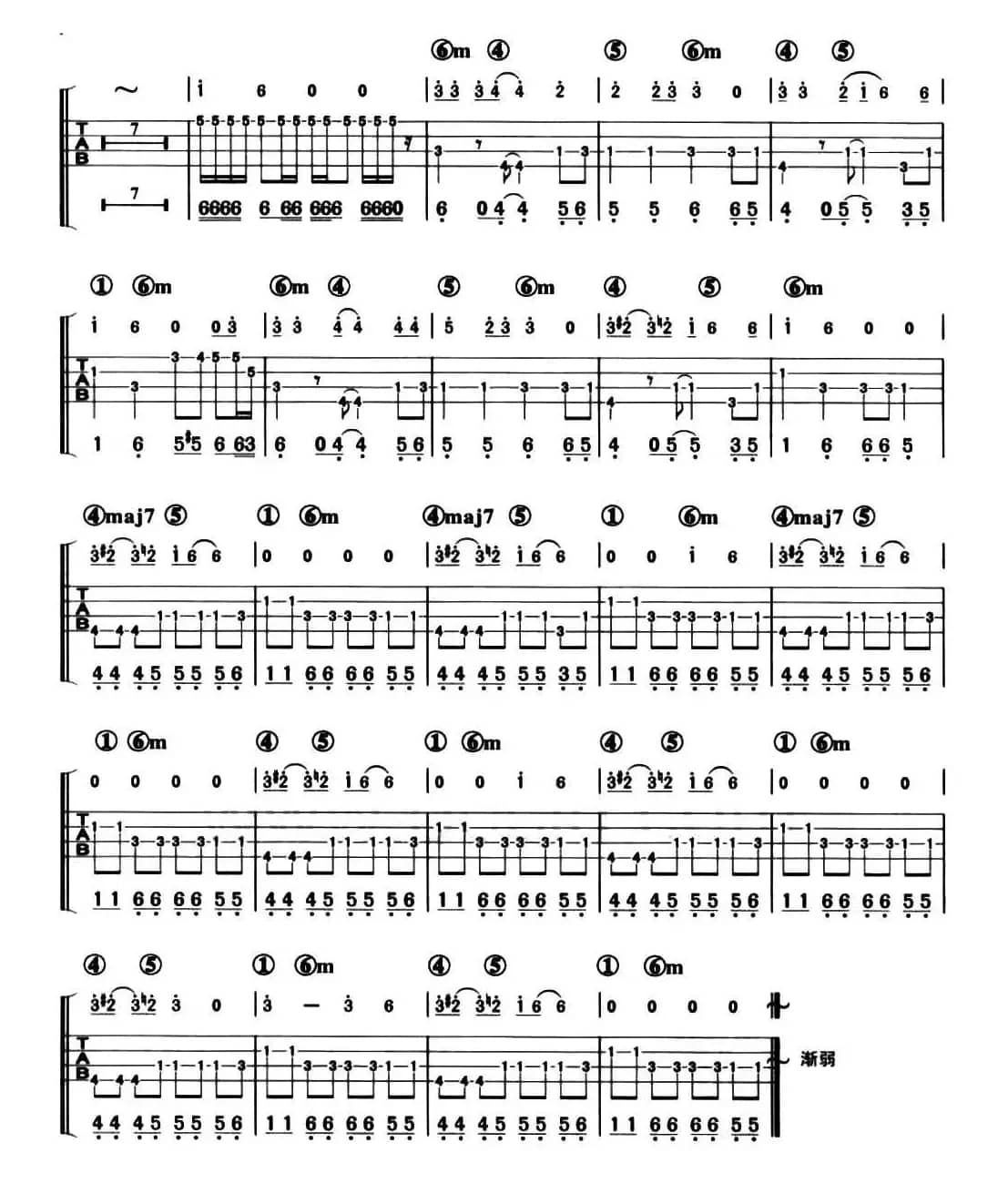 You Give Love A Bad Name（贝司谱）