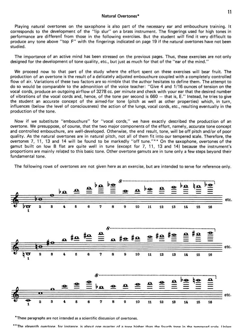 Top Tones For Sax（Methode）（萨克斯大小调音阶练习）