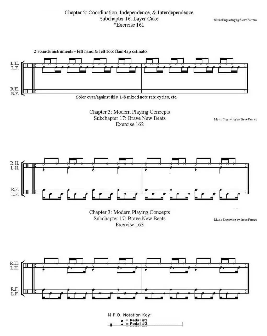 Thomas Lang - Creative Coordination（架子鼓双踩教程P76-91）
