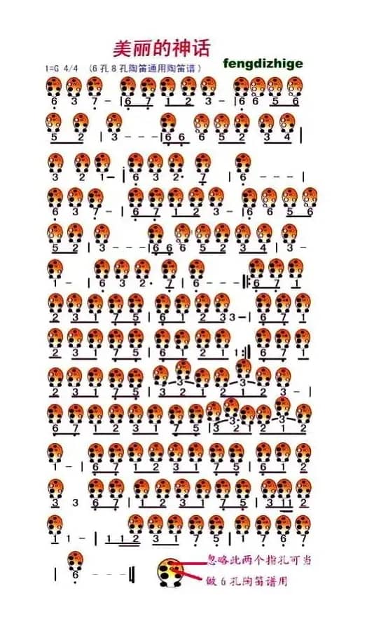 美丽的神话（六孔、八孔通用陶笛谱）