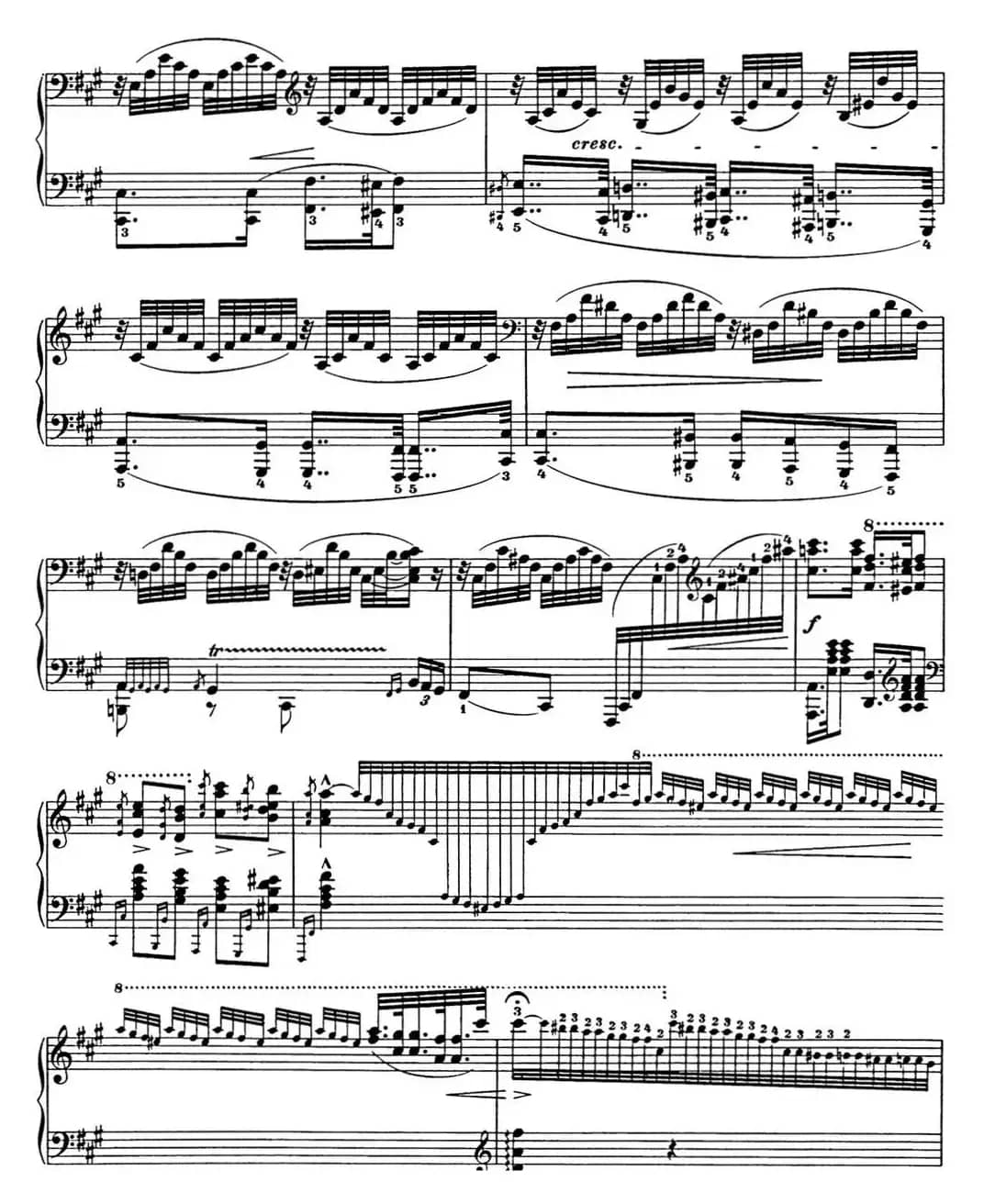 李斯特 匈牙利狂想曲 Hungarian Rhapsodies S.244 No.8