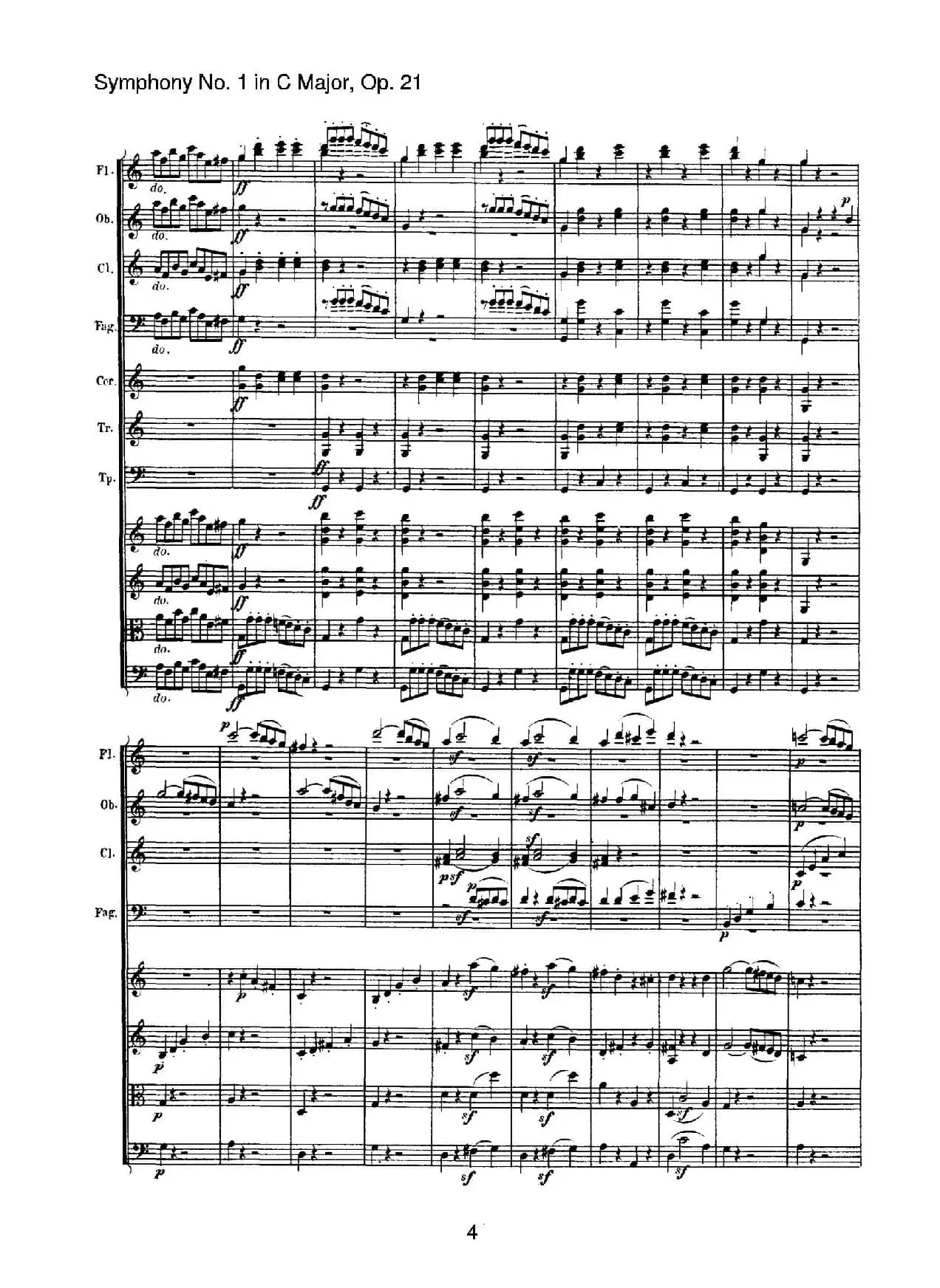 Symphony No.1 in C Major Op.21（Ⅰ）（交响乐总谱）