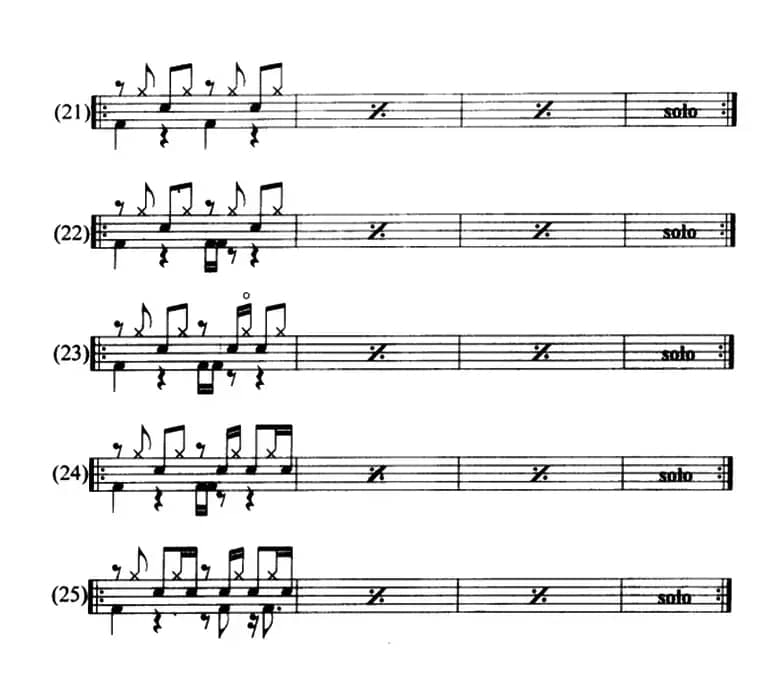 25条架子鼓方克(Funky)节奏型练习