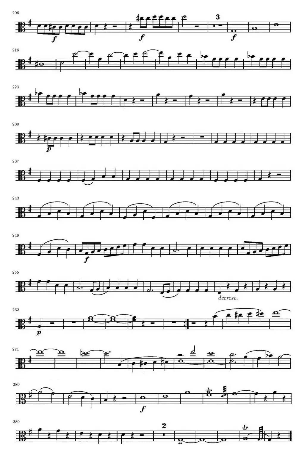 String Quartet KV.387（弦乐四重奏中提琴分谱）