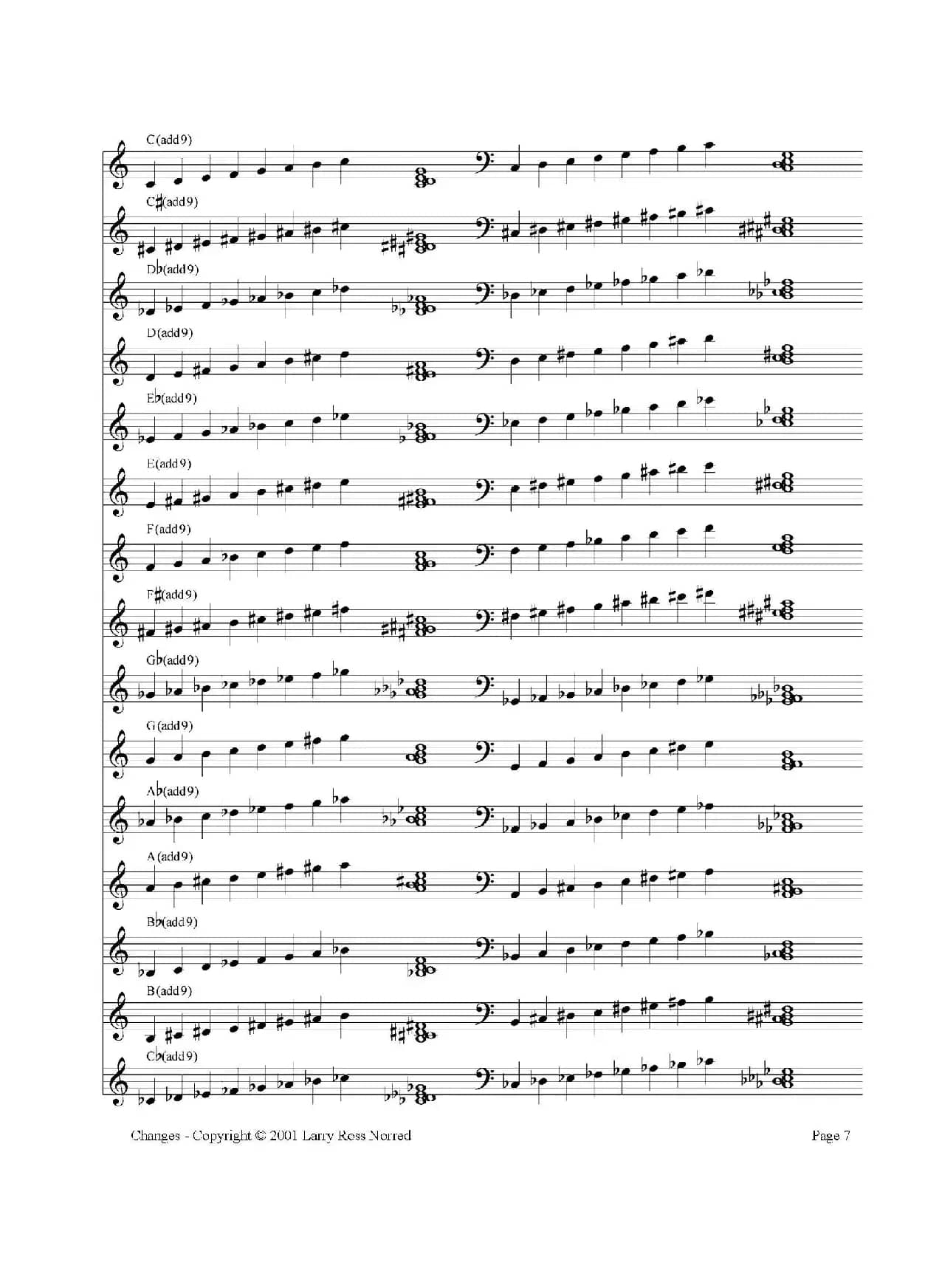 常见爵士音阶（P.1——20）