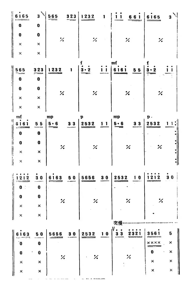 农家乐（民乐齐奏+打击乐）