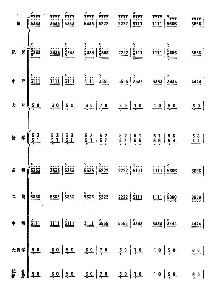 人民的邮递员（笛子独奏+乐队伴奏曲总谱）