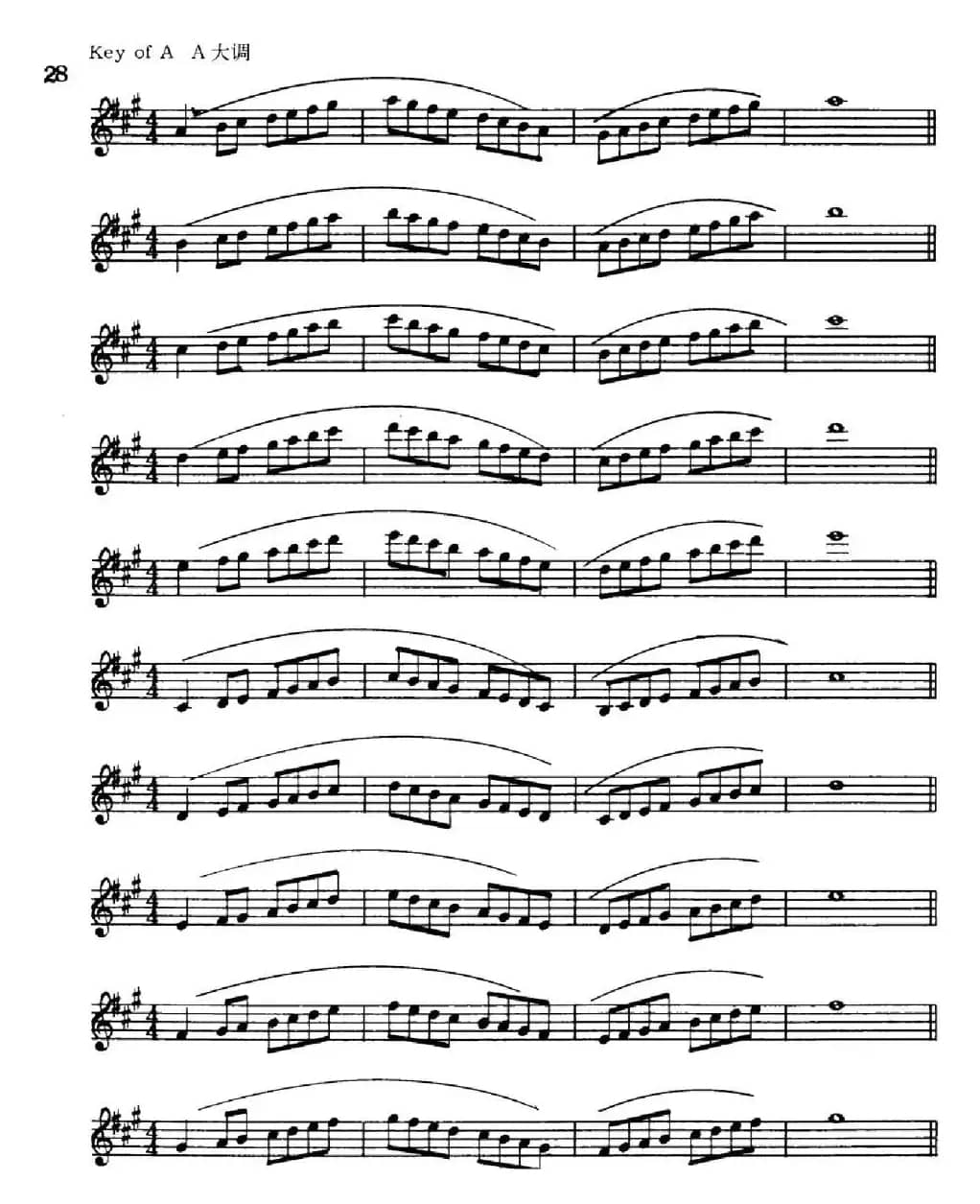 萨克斯演奏教程第一节（大调音阶-守调变奏P21—40）