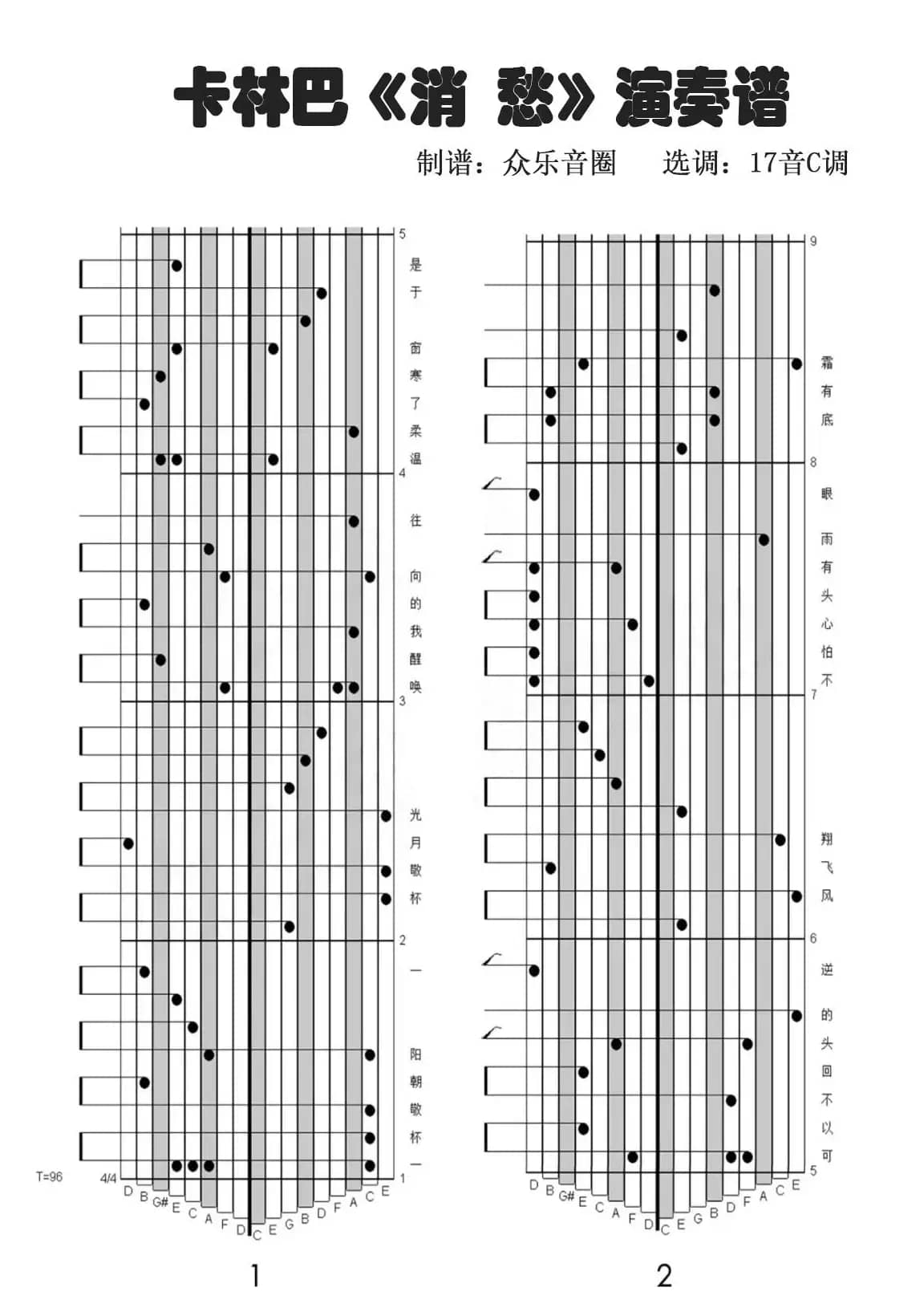 消愁（拇指琴卡林巴琴演奏谱）