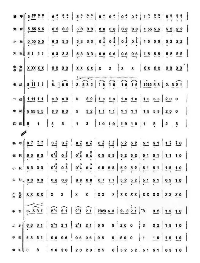 赶着马车喜盈盈（板胡独奏、民乐队伴奏总谱）