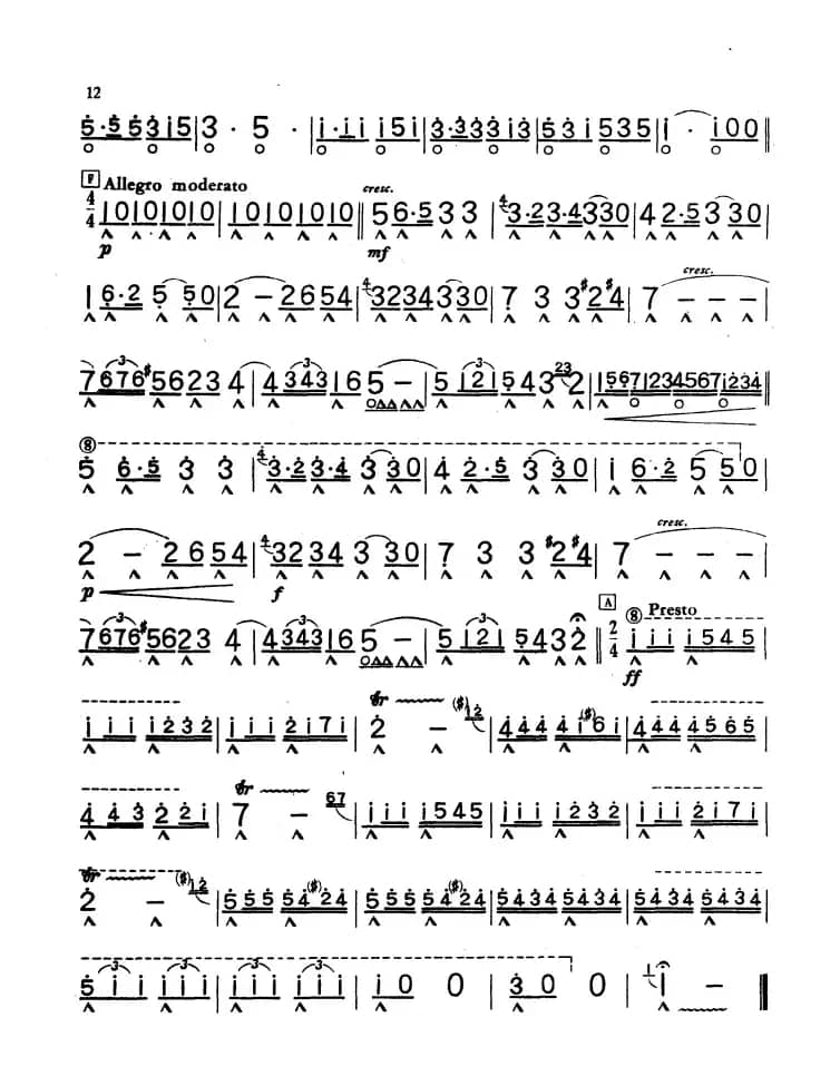 歌剧《卡门》选曲